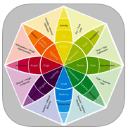 Positive Emotions List App